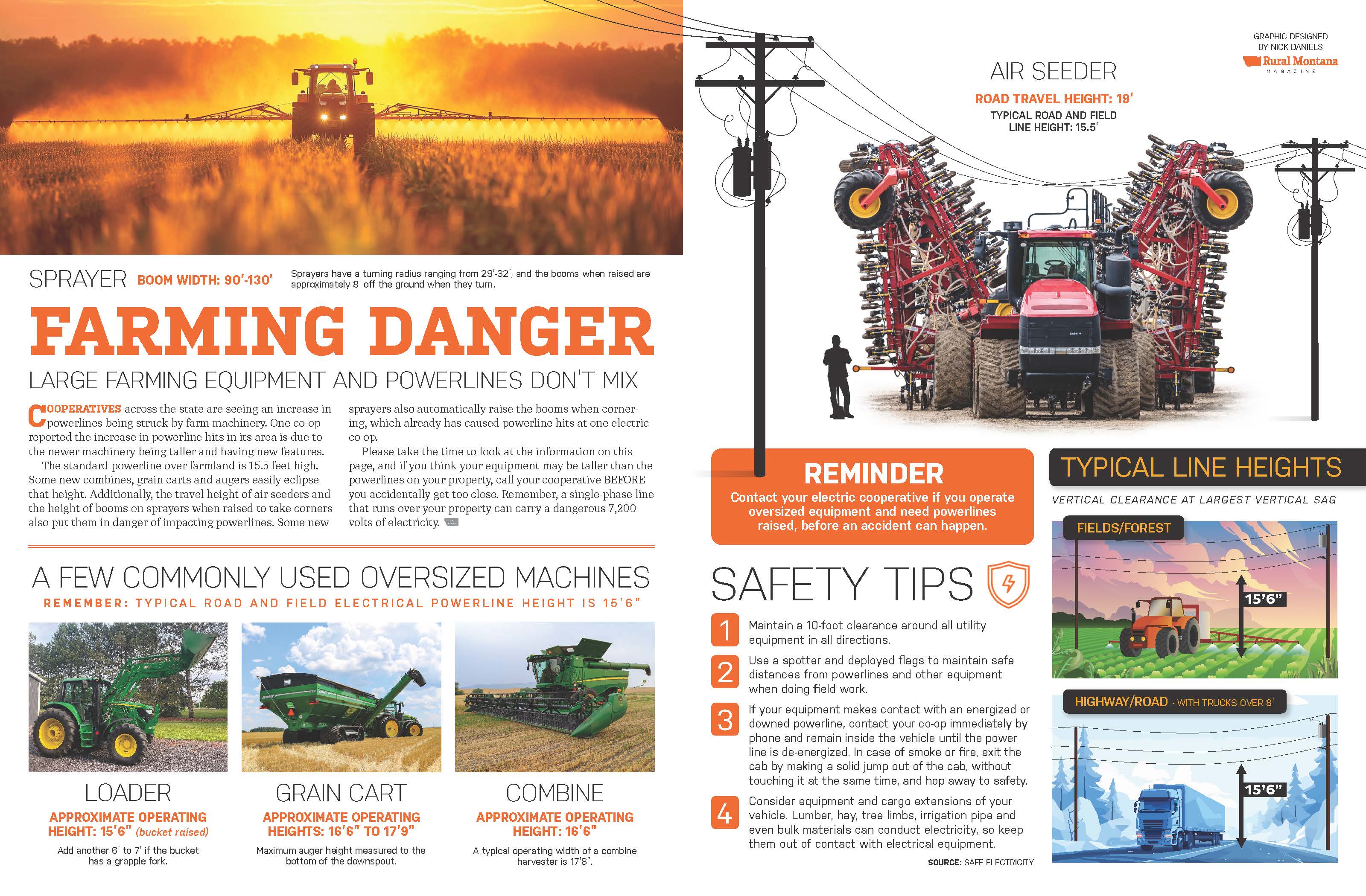 farm-danger-graphic-march