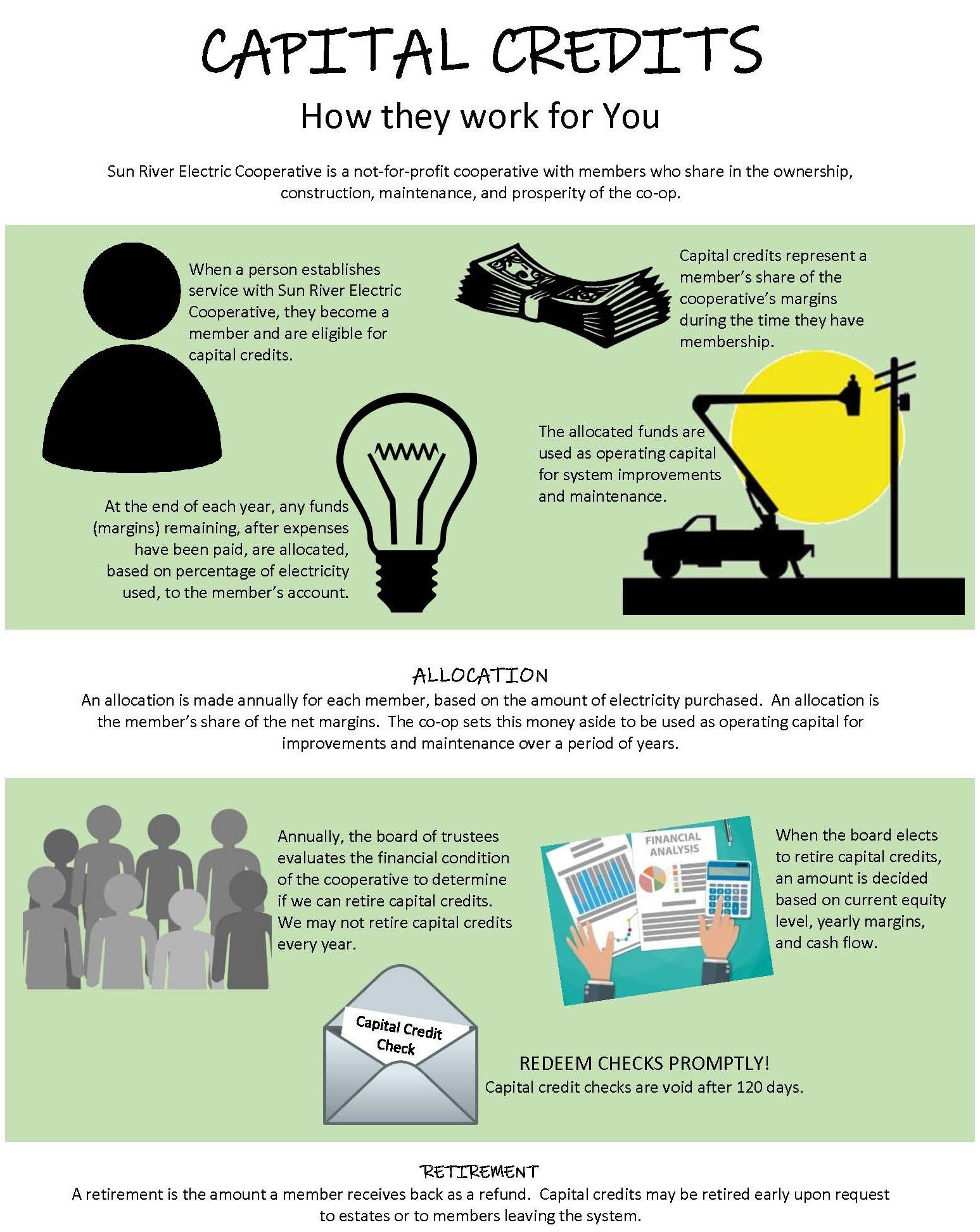 how-capital-credits-work